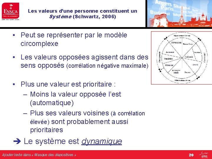 Les valeurs d’une personne constituent un Système (Schwartz, 2006) • Peut se représenter par Les valeurs d’une personne constituent un Système (Schwartz, 2006) • Peut se représenter par