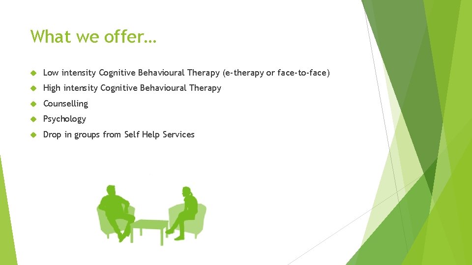 What we offer… Low intensity Cognitive Behavioural Therapy (e-therapy or face-to-face) High intensity Cognitive