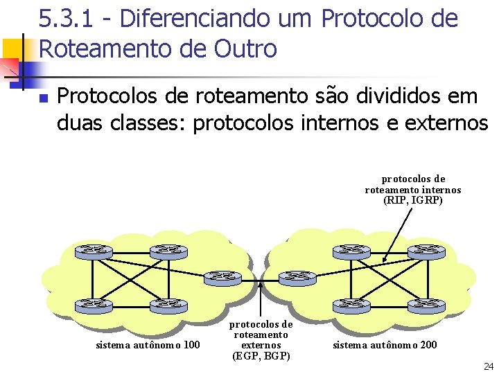 5. 3. 1 - Diferenciando um Protocolo de Roteamento de Outro n Protocolos de