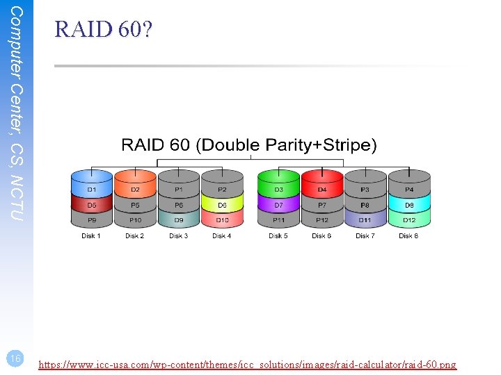 Computer Center, CS, NCTU 16 RAID 60? https: //www. icc-usa. com/wp-content/themes/icc_solutions/images/raid-calculator/raid-60. png Computer Center, CS, NCTU 16 RAID 60? https: //www. icc-usa. com/wp-content/themes/icc_solutions/images/raid-calculator/raid-60. png