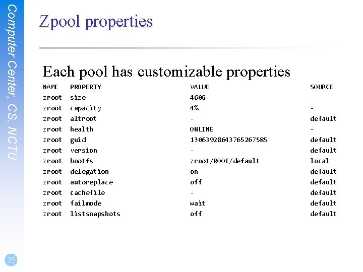 Computer Center, CS, NCTU 25 Zpool properties Each pool has customizable properties NAME zroot Computer Center, CS, NCTU 25 Zpool properties Each pool has customizable properties NAME zroot