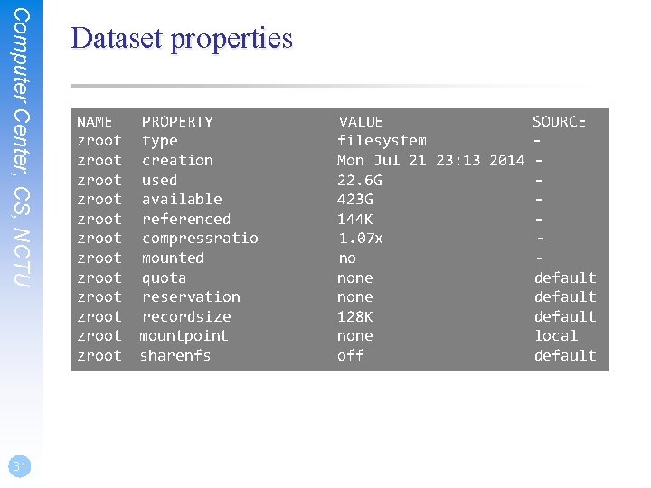 Computer Center, CS, NCTU 31 Dataset properties NAME zroot zroot zroot PROPERTY type creation Computer Center, CS, NCTU 31 Dataset properties NAME zroot zroot zroot PROPERTY type creation