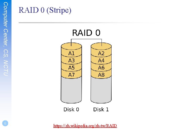 Computer Center, CS, NCTU 6 RAID 0 (Stripe) https: //zh. wikipedia. org/zh-tw/RAID Computer Center, CS, NCTU 6 RAID 0 (Stripe) https: //zh. wikipedia. org/zh-tw/RAID