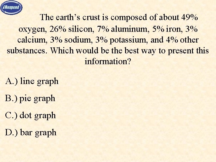 The earth’s crust is composed of about 49% oxygen, 26% silicon, 7% aluminum, 5%