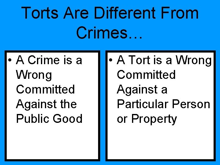 Torts Are Different From Crimes… • A Crime is a Wrong Committed Against the Torts Are Different From Crimes… • A Crime is a Wrong Committed Against the