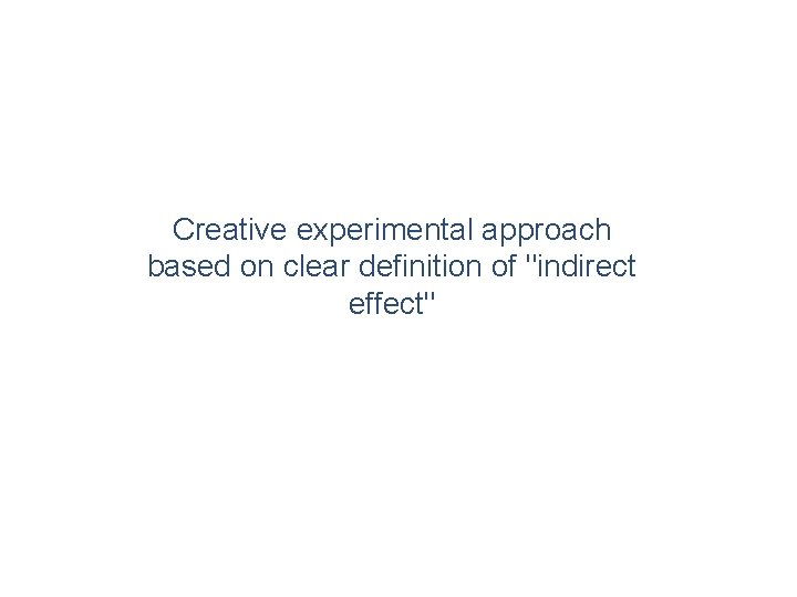 Creative experimental approach based on clear definition of "indirect effect" 