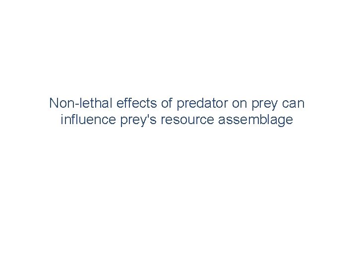 Non-lethal effects of predator on prey can influence prey's resource assemblage 
