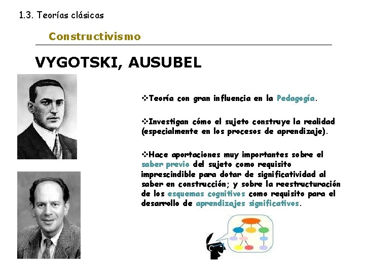 1. 3. Teorías clásicas Constructivismo VYGOTSKI, AUSUBEL v. Teoría con gran influencia en la