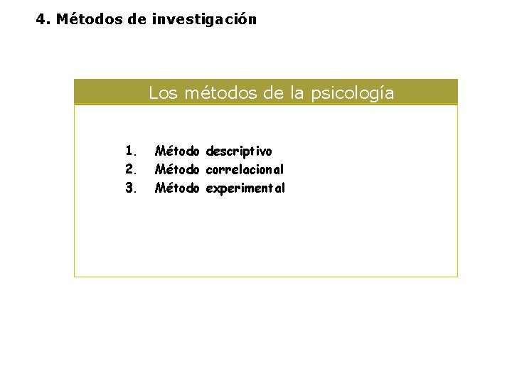 4. Métodos de investigación Los métodos de la psicología 1. 2. 3. Método descriptivo