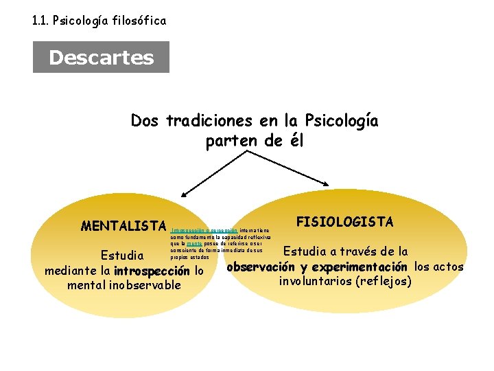 1. 1. Psicología filosófica Descartes Dos tradiciones en la Psicología parten de él MENTALISTA