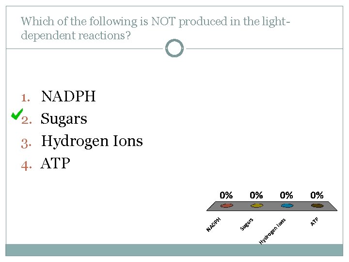 Which of the following is NOT produced in the lightdependent reactions? 1. NADPH 2.