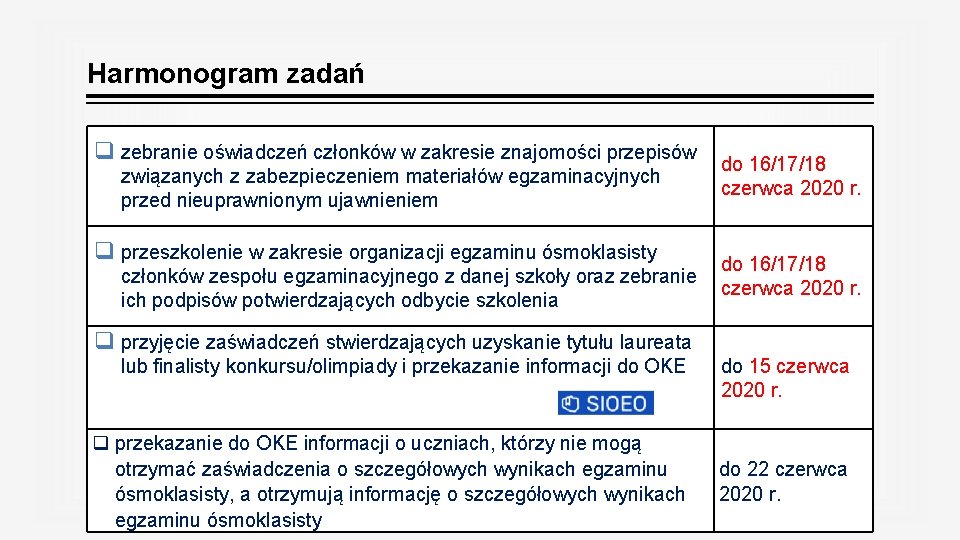 Harmonogram zadań q zebranie oświadczeń członków w zakresie znajomości przepisów do 16/17/18 związanych z