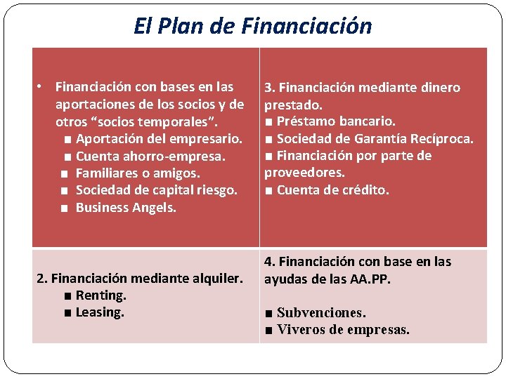 El Plan de Financiación • Financiación con bases en las aportaciones de los socios