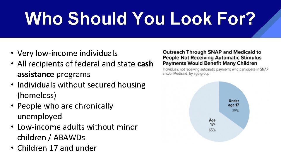 Who Should You Look For? • Very low-income individuals • All recipients of federal