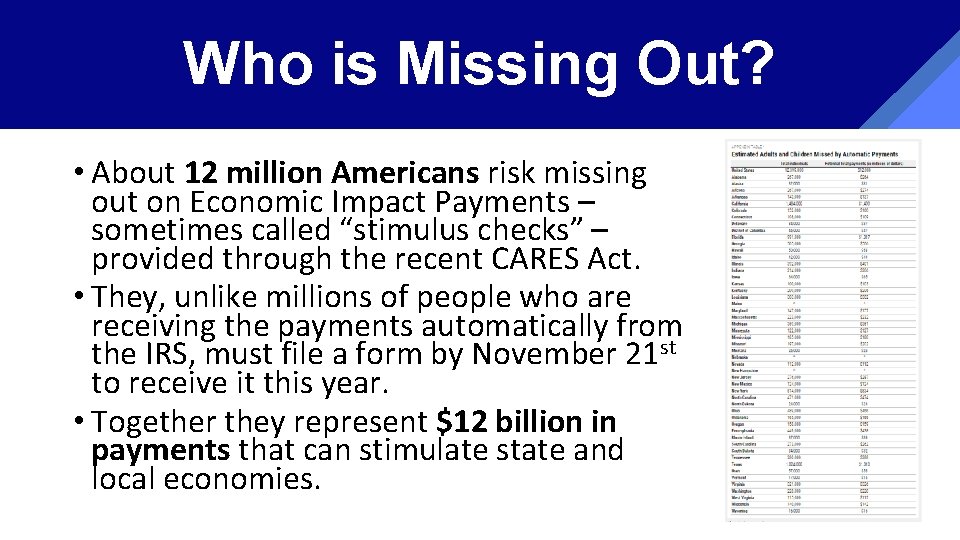 Who is Missing Out? • About 12 million Americans risk missing out on Economic