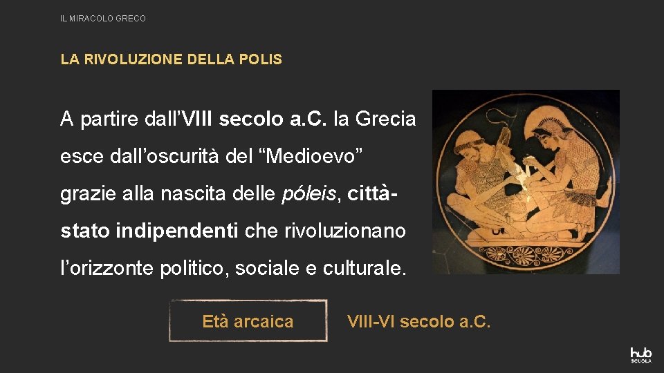 IL MIRACOLO GRECO LA RIVOLUZIONE DELLA POLIS A partire dall’VIII secolo a. C. la