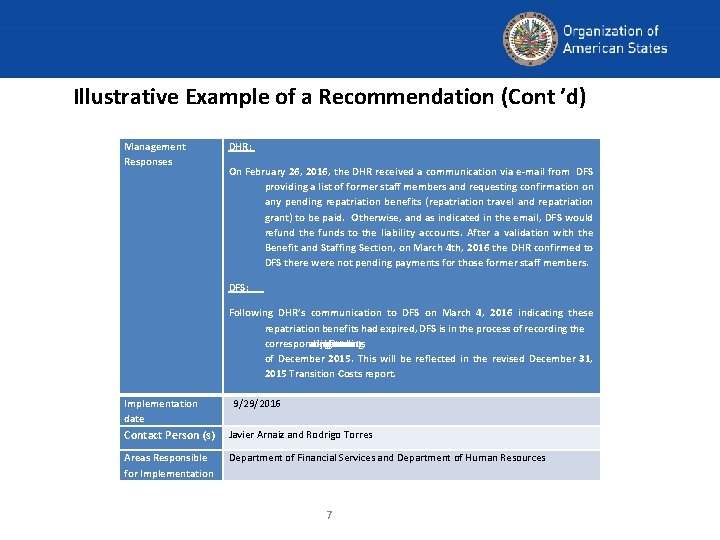 Illustrative Example of a Recommendation (Cont ’d) Management Responses DHR: On February 26, 2016,