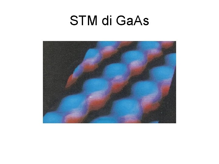 STM di Ga. As STM di Ga. As