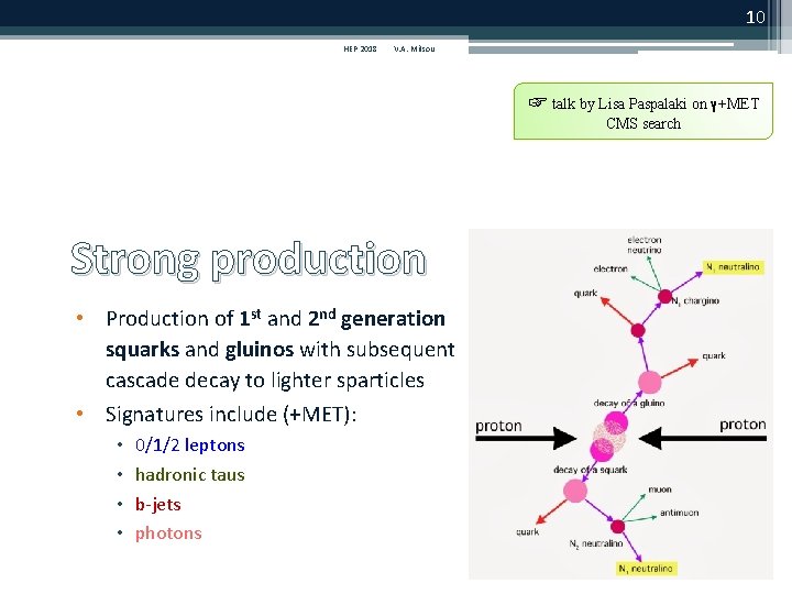 10 HEP 2018 V. A. Mitsou ☞ talk by Lisa Paspalaki on γ+MET CMS 10 HEP 2018 V. A. Mitsou ☞ talk by Lisa Paspalaki on γ+MET CMS