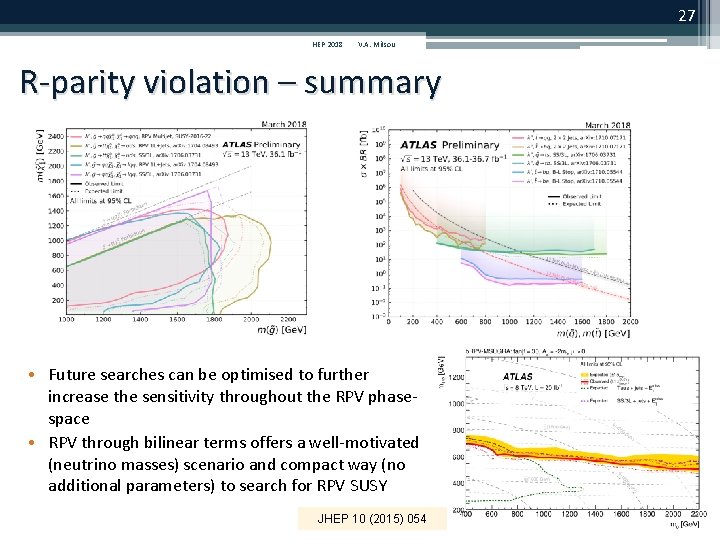 27 HEP 2018 V. A. Mitsou R-parity violation – summary • Future searches can 27 HEP 2018 V. A. Mitsou R-parity violation – summary • Future searches can