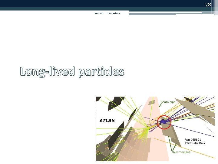 28 HEP 2018 V. A. Mitsou Long-lived particles 28 HEP 2018 V. A. Mitsou Long-lived particles