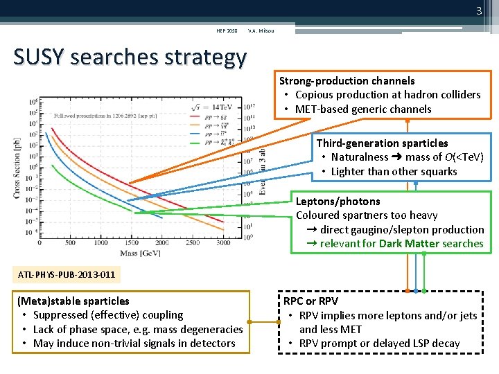 3 HEP 2018 V. A. Mitsou SUSY searches strategy Strong-production channels • Copious production 3 HEP 2018 V. A. Mitsou SUSY searches strategy Strong-production channels • Copious production