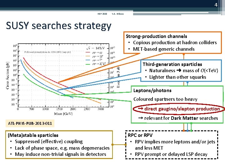 4 HEP 2018 V. A. Mitsou SUSY searches strategy Strong-production channels • Copious production 4 HEP 2018 V. A. Mitsou SUSY searches strategy Strong-production channels • Copious production