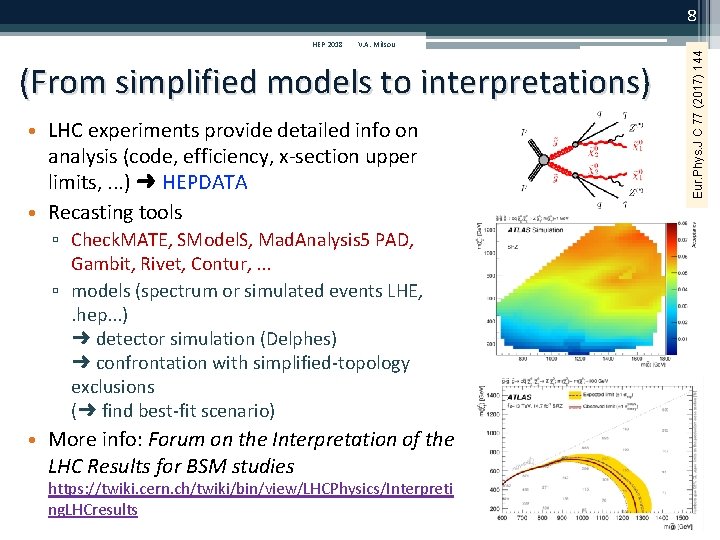 8 V. A. Mitsou (From simplified models to interpretations) • LHC experiments provide detailed 8 V. A. Mitsou (From simplified models to interpretations) • LHC experiments provide detailed