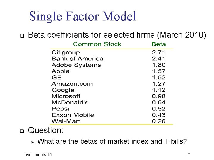 Single Factor Model q Beta coefficients for selected firms (March 2010) q Question: Ø