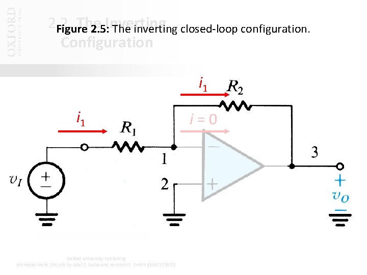 2. 2. The Figure 2. 5: Inverting The inverting closed-loop configuration. Configuration i 1