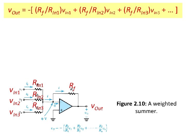 Important v. Out = 2. 2. 4. -[ (Rf. An /RIn 1 )v. In