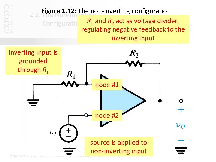 Figure 2. 12: The non-inverting configuration. 2. 3. The Non-Inverting Configuration R 1 and