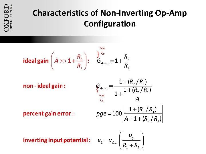 Characteristics of Non-Inverting Op-Amp Configuration Oxford University Publishing Microelectronic Circuits by Adel S. Sedra