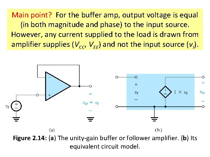 and Characteristics of Buffer / Main. Configuration point? For the buffer amp, output voltage