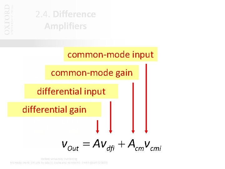 2. 4. Difference Amplifiers common-mode input common-mode gain differential input differential gain Oxford University