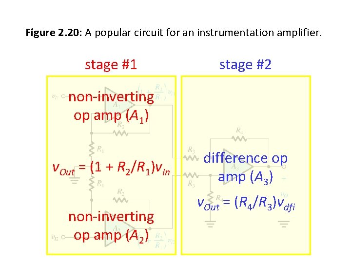 2. 4. 2. The Instrumentation Figure 2. 20: A popular circuit for an instrumentation