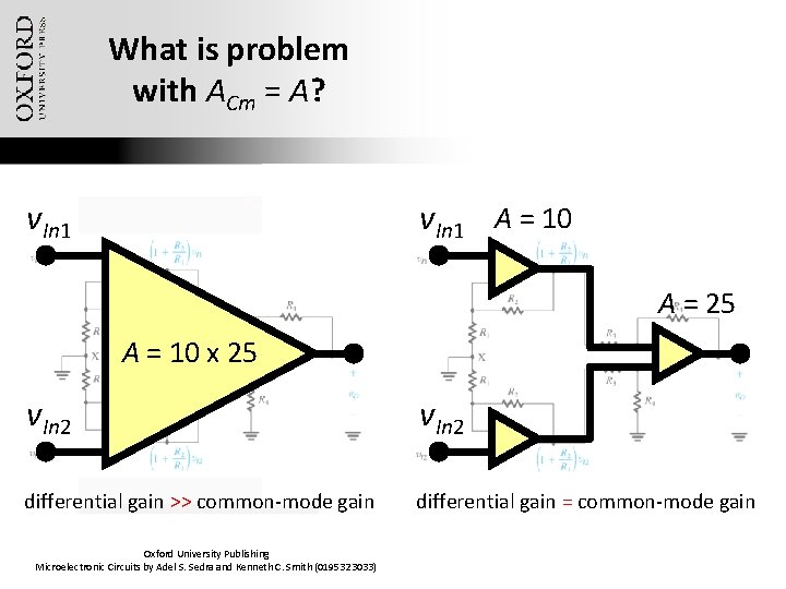 What is problem with ACm = A? v. In 1 A = 10 A
