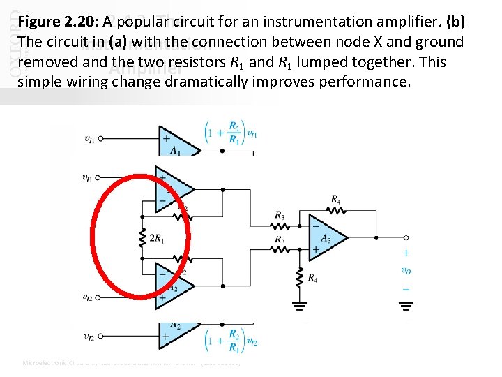 Figure 2. 20: A 2. 4. 2. popular circuit for an instrumentation amplifier. (b)