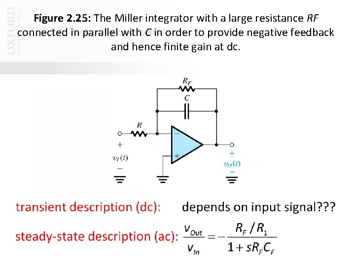 Figure 2. 25: The Miller integrator with a large resistance RF 2. 5. 2.