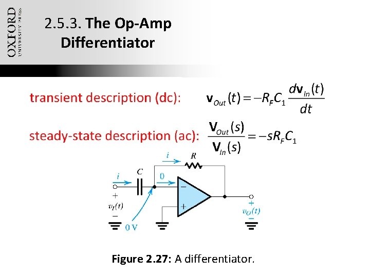 2. 5. 3. The Op-Amp Differentiator Figure 2. 27: A differentiator. Oxford University Publishing