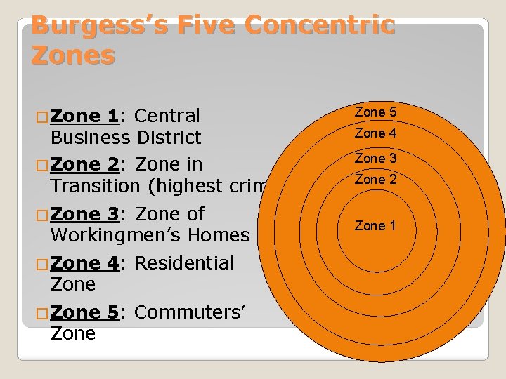 Burgess’s Five Concentric Zones �Zone 1: Central Business District �Zone 2: Zone in Transition