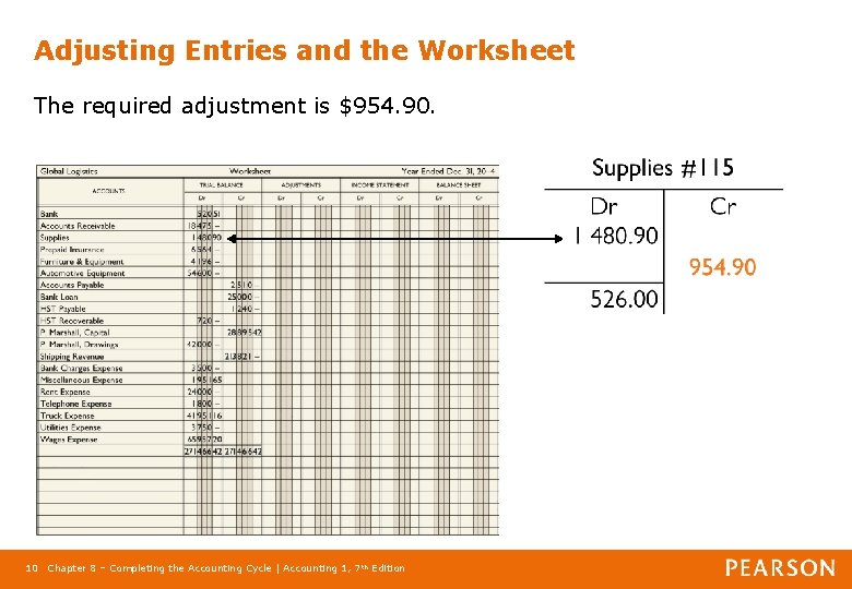 Adjusting Entries and the Worksheet The required adjustment is $954. 90. 10 Chapter 8