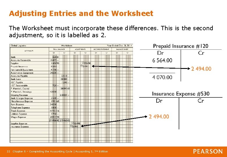 Adjusting Entries and the Worksheet The Worksheet must incorporate these differences. This is the