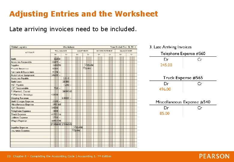 Adjusting Entries and the Worksheet Late arriving invoices need to be included. 23 Chapter
