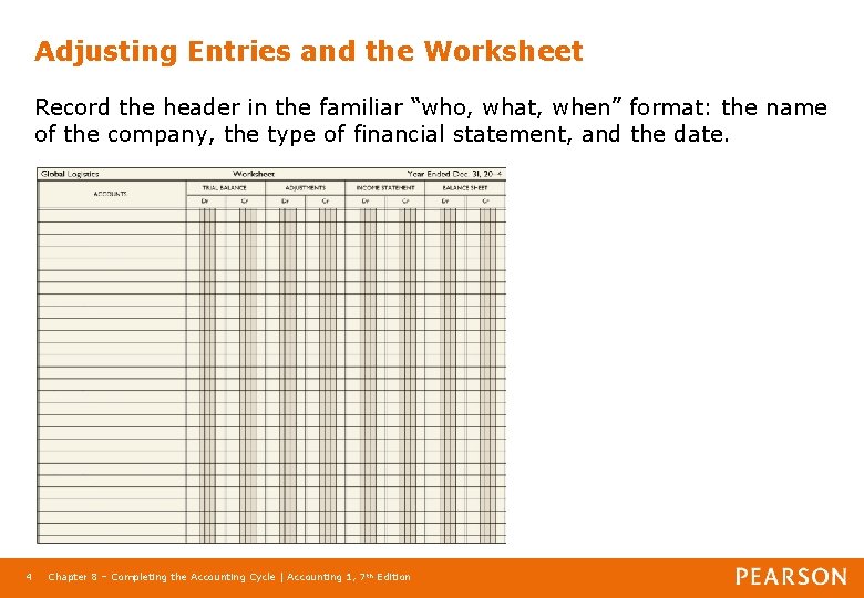 Adjusting Entries and the Worksheet Record the header in the familiar “who, what, when”