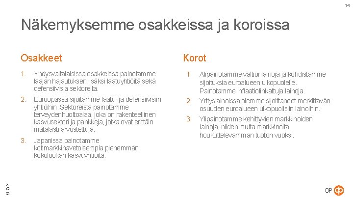 14 Näkemyksemme osakkeissa ja koroissa Osakkeet 1. Yhdysvaltalaisissa osakkeissa painotamme laajan hajautuksen lisäksi laatuyhtiöitä 14 Näkemyksemme osakkeissa ja koroissa Osakkeet 1. Yhdysvaltalaisissa osakkeissa painotamme laajan hajautuksen lisäksi laatuyhtiöitä