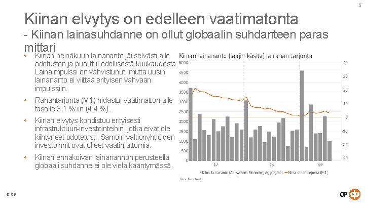 5 Kiinan elvytys on edelleen vaatimatonta - Kiinan lainasuhdanne on ollut globaalin suhdanteen paras