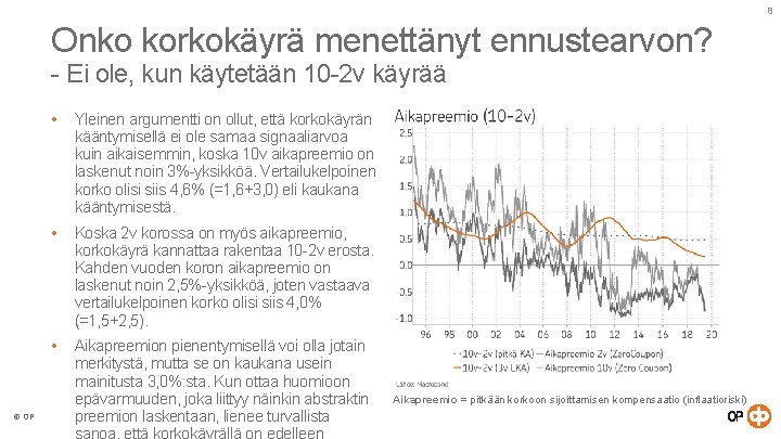 8 Onko korkokäyrä menettänyt ennustearvon? - Ei ole, kun käytetään 10 -2 v käyrää