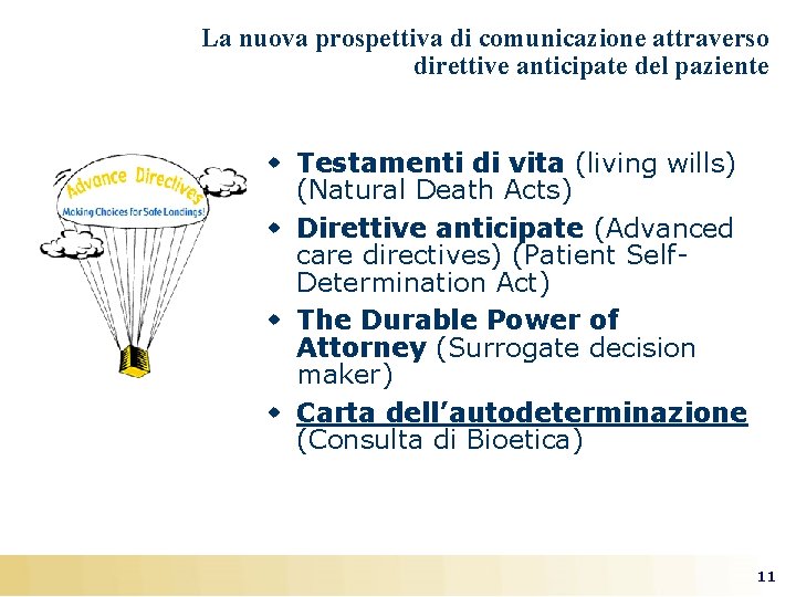 La nuova prospettiva di comunicazione attraverso direttive anticipate del paziente w Testamenti di vita