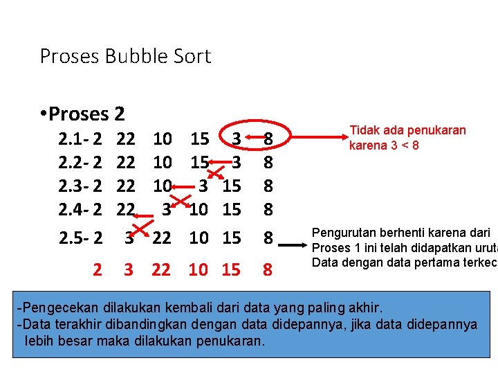 Proses Bubble Sort • Proses 2 2. 1 - 2 2. 2 - 2